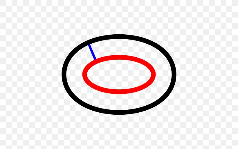 Parallel Curve Ellipse Circle Cursor, PNG, 512x512px, Parallel Curve, Area, Brand, Conic Section, Cursor Download Free