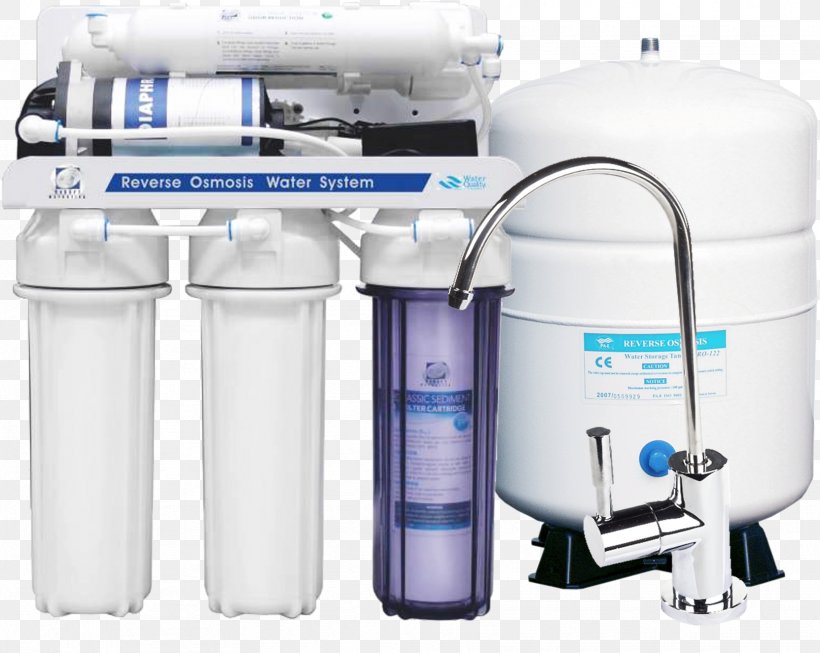 Water - Water Filter Electronic Filter Reverse Osmosis PNG
