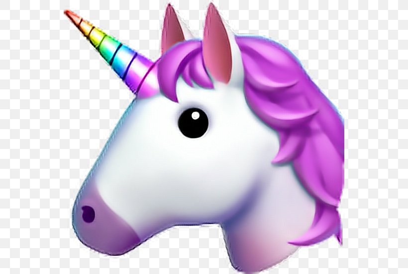 Download Emojipedia Unicorn Sticker, PNG, 564x552px, Emoji, Apple ...