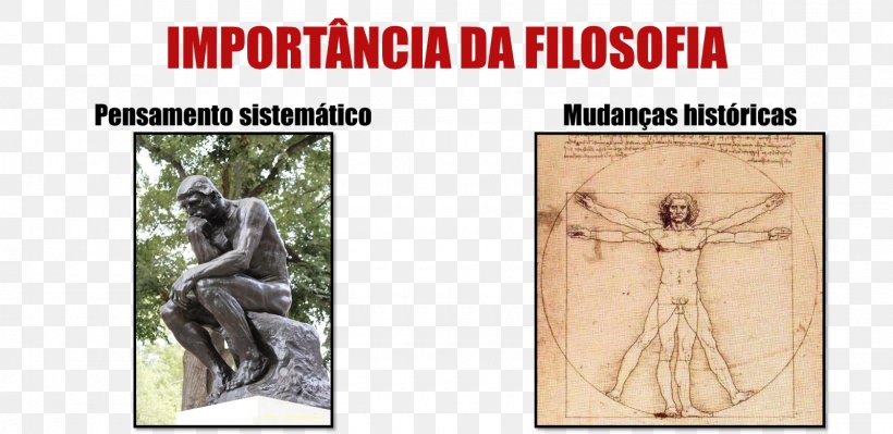 Homo Sapiens Leonardo Da Vinci, PNG, 1600x780px, Homo Sapiens, Human, Leonardo Da Vinci, Organism, Text Download Free