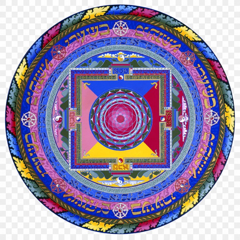 Tibetan Buddhism Symbol Circle Symmetry Pattern, PNG, 899x900px, Tibetan Buddhism, Dishware, Mandala, Plate, Purple Download Free