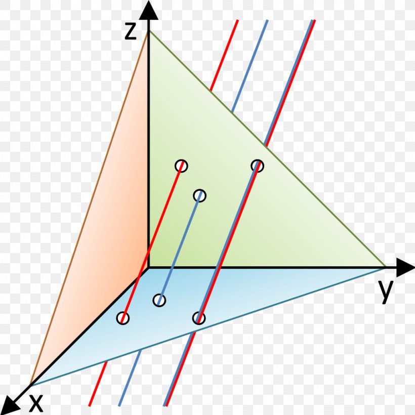 Line Point Angle Plane Paralleelsed Sirged, PNG, 1024x1024px, Point, Area, Base Unit, Geometry, Intersection Download Free