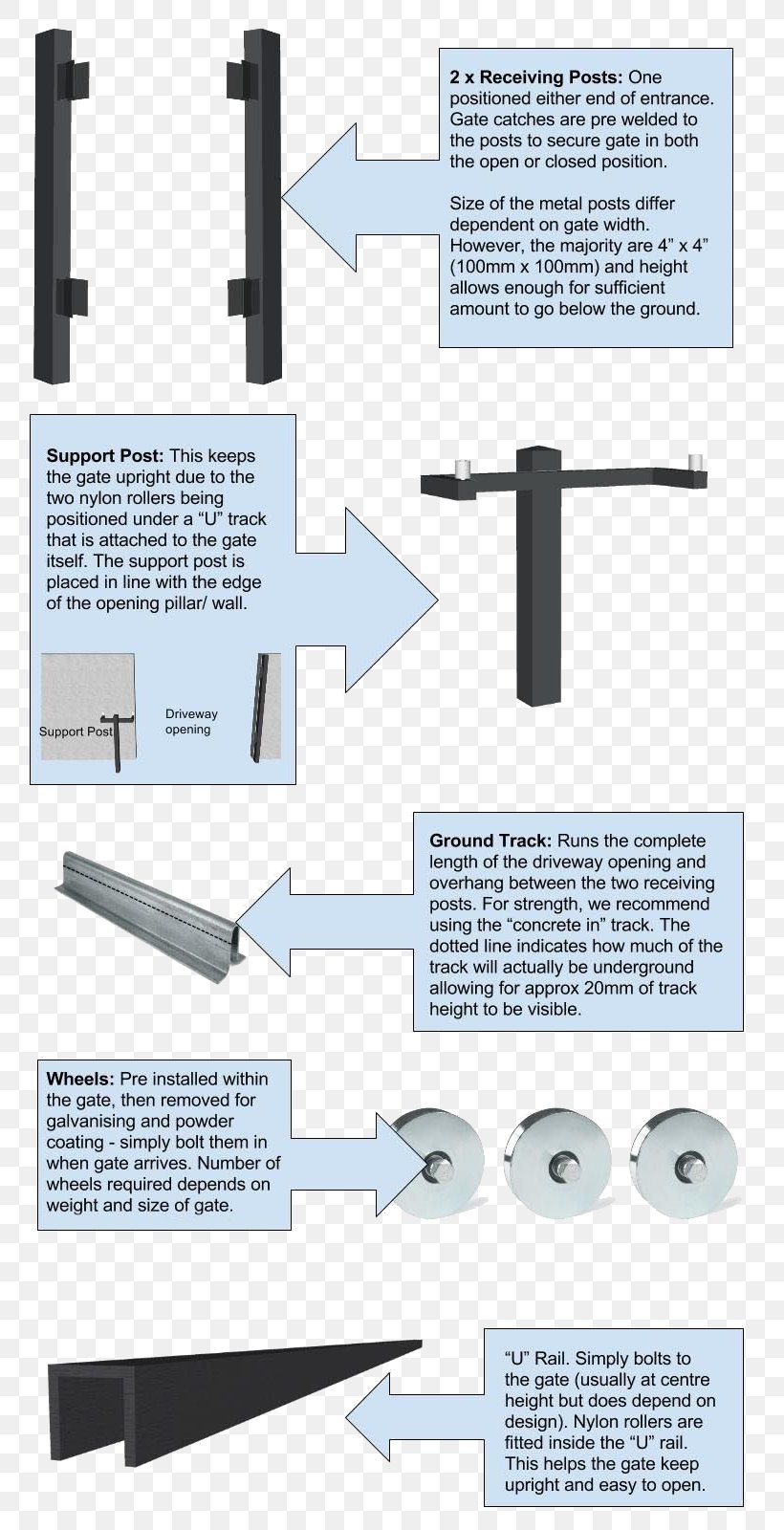 Electric Gates Lock Gate Turn-off Thyristor Viehgatter, PNG, 775x1600px, Gate, Automatisme De Portail, Diagram, Driveway, Electric Gates Download Free