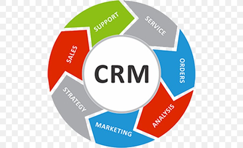 Customer Relationship Management Company Business, PNG, 500x500px, Customer Relationship Management, Area, Brand, Business, Business Development Download Free