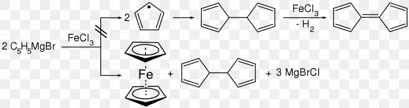 Ferrocene Organometallic Chemistry Metallocene Cyclopentadiene, PNG, 1600x427px, Ferrocene, Area, Aromaticity, Black And White, Body Jewelry Download Free