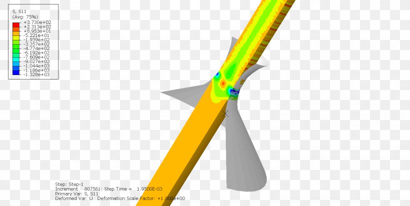 Technology Line Angle, PNG, 1505x758px, Technology, Diagram, Yellow Download Free