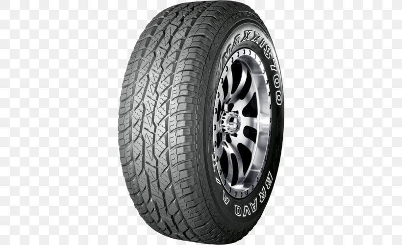 Car Cheng Shin Rubber Tire Bridgestone Michelin, PNG, 500x500px, Car, Auto Part, Automotive Tire, Automotive Wheel System, Bridgestone Download Free