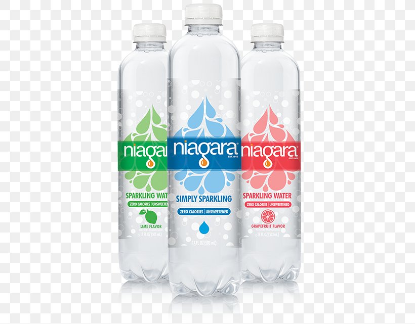 Water Bottles Bottled Water Plastic Bottle Glass Bottle, PNG, 500x641px, Water Bottles, Bottle, Bottled Water, Drinking Water, Drinkware Download Free