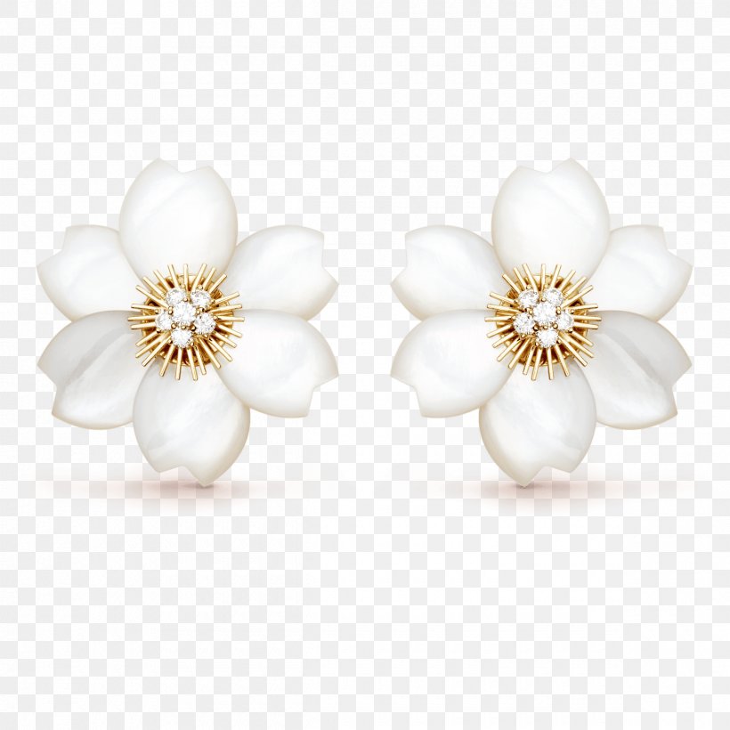 Pearl Earring Body Jewellery, PNG, 2400x2400px, Pearl, Body Jewellery, Body Jewelry, Earring, Earrings Download Free