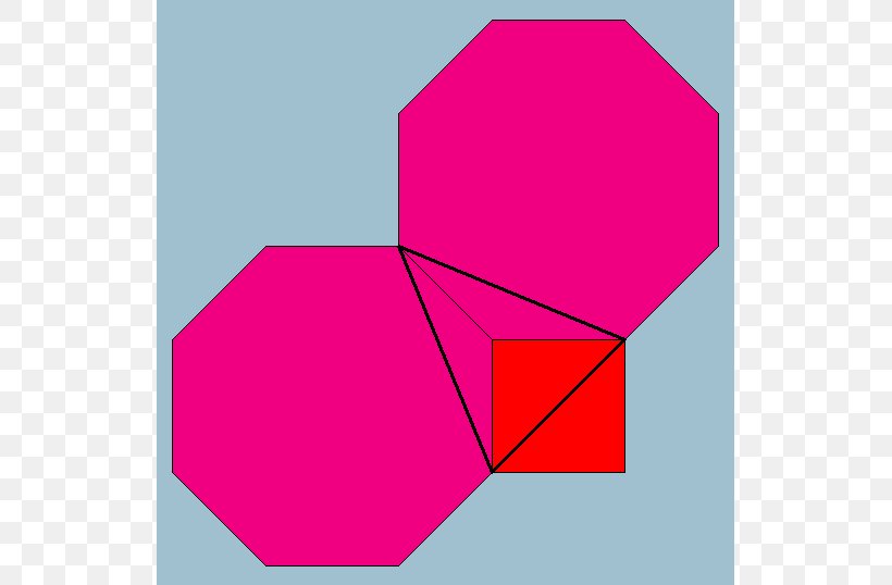 Truncated Square Tiling Truncation Euclidean Tilings By Convex Regular Polygons Tessellation, PNG, 531x538px, Truncated Square Tiling, Area, Circle Packing, Geometry, Magenta Download Free
