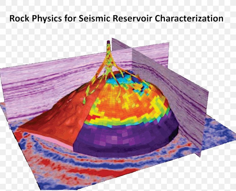 Reservoir Simulation Nvidia Petroleum Industry December Information, PNG, 850x690px, 2014, Reservoir Simulation, Blog, Copyright, Day Download Free