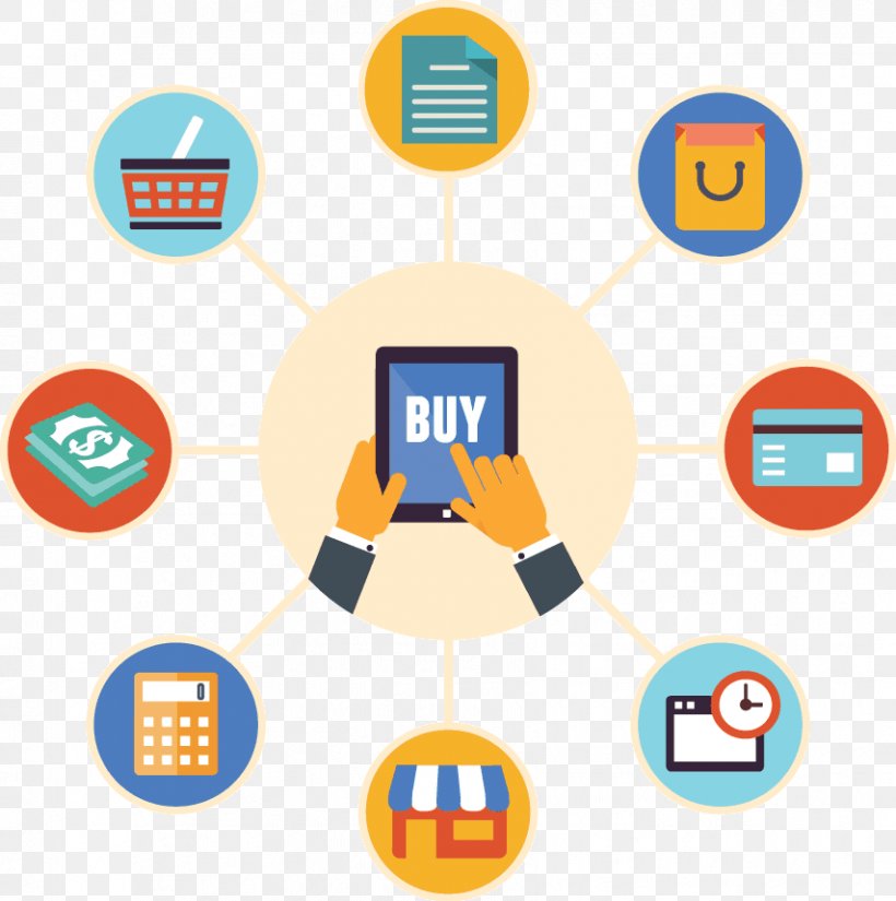 Web Development E-commerce Business Online Shopping, PNG, 854x860px, Web Development, Area, Brand, Business, Communication Download Free