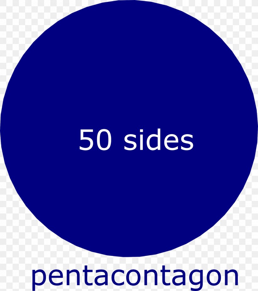 Megagon Circle Regular Polygon 1,000,000, PNG, 1415x1600px, Megagon, Area, Blue, Brand, Electric Blue Download Free