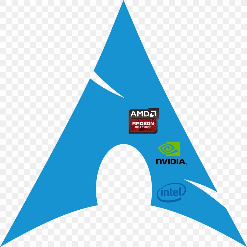 Arch Linux Fedora Installation Operating Systems, PNG, 1200x1200px, Arch Linux, Area, Brand, Centos, Computer Servers Download Free