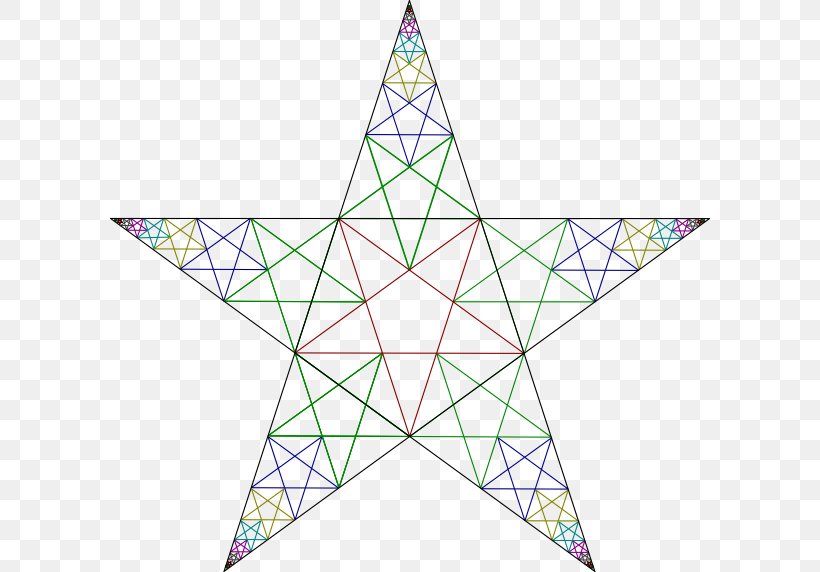 Pentagram Pentacle Symbol Sacred Geometry, PNG, 600x572px, Pentagram, Area, Art, Baphomet, Classical Element Download Free