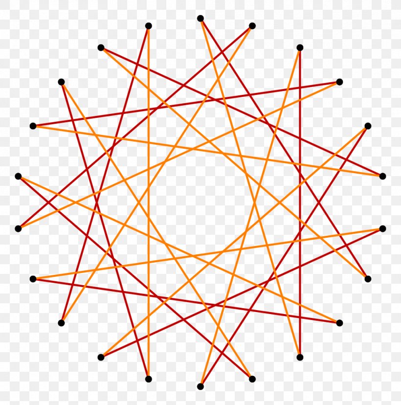 Regular Polygon Icosidigon Research Schläfli Symbol, PNG, 1014x1024px, Regular Polygon, Analysis, Area, Business, Diagram Download Free
