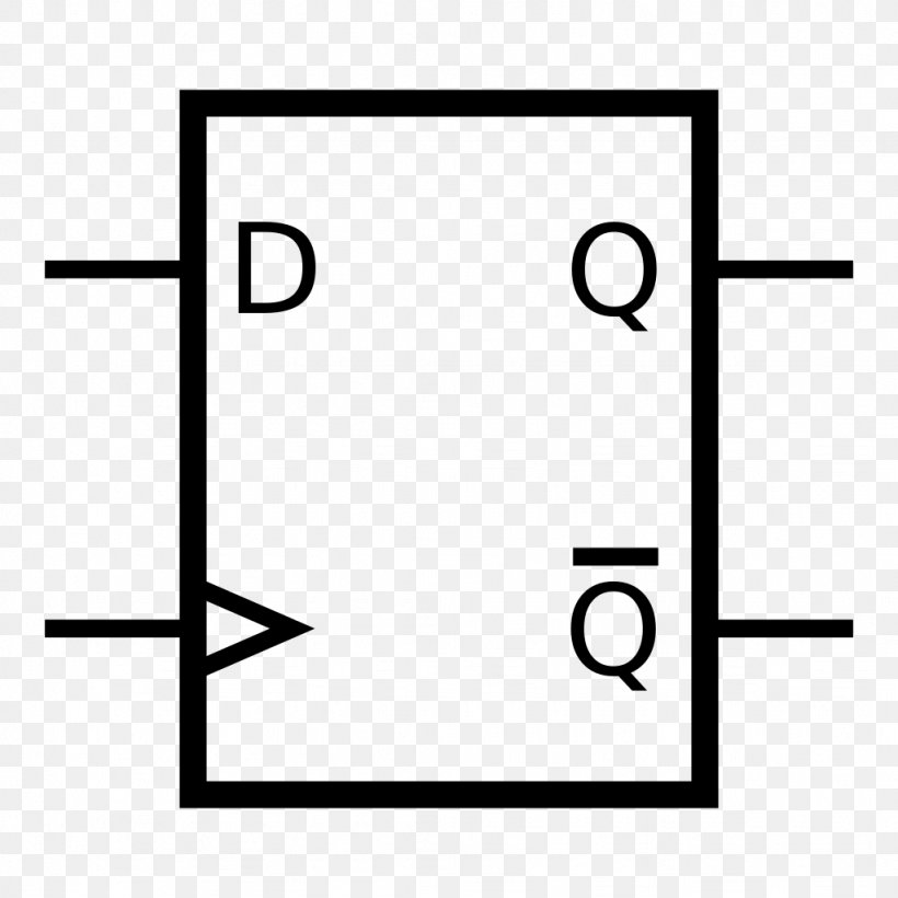 Flip-flop Electronic Circuit Electronic Symbol Integrated Circuits & Chips Electronics, PNG, 1024x1024px, Flipflop, Area, Black, Black And White, Circuit Diagram Download Free