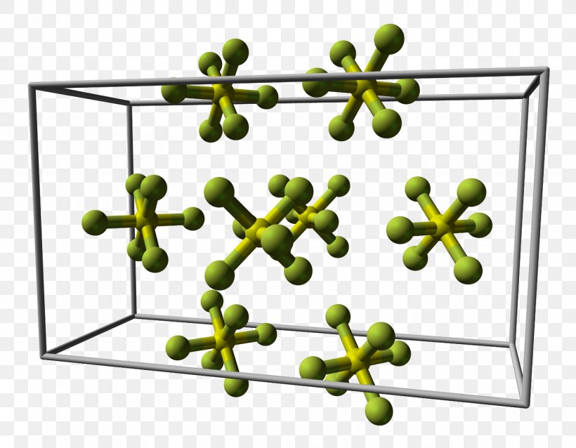 Sulfur Hexafluoride Greenhouse Gas, PNG, 1285x1000px, Sulfur Hexafluoride, Aluminium, Area, Atmosphere Of Earth, Carbon Dioxide Download Free