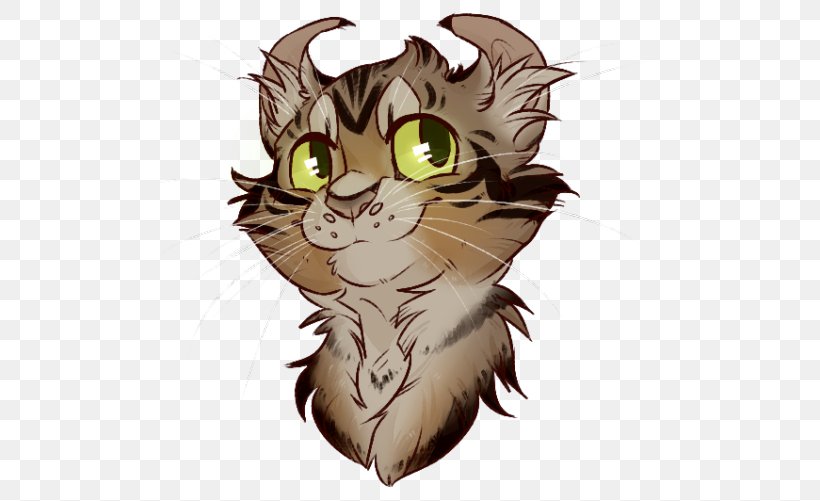 Whiskers Kitten Wildcat Tabby Cat, PNG, 500x501px, Whiskers, Big Cat, Big Cats, Carnivoran, Cartoon Download Free