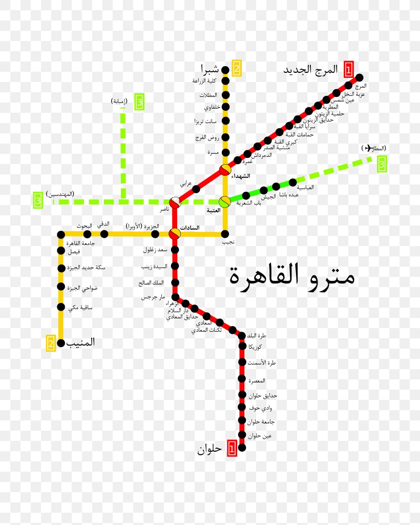 Cairo Metro Line 3 Rapid Transit Tahrir Square Map, PNG, 724x1024px, Cairo Metro, Arabic Wikipedia, Area, Cairo, Cairo Governorate Download Free
