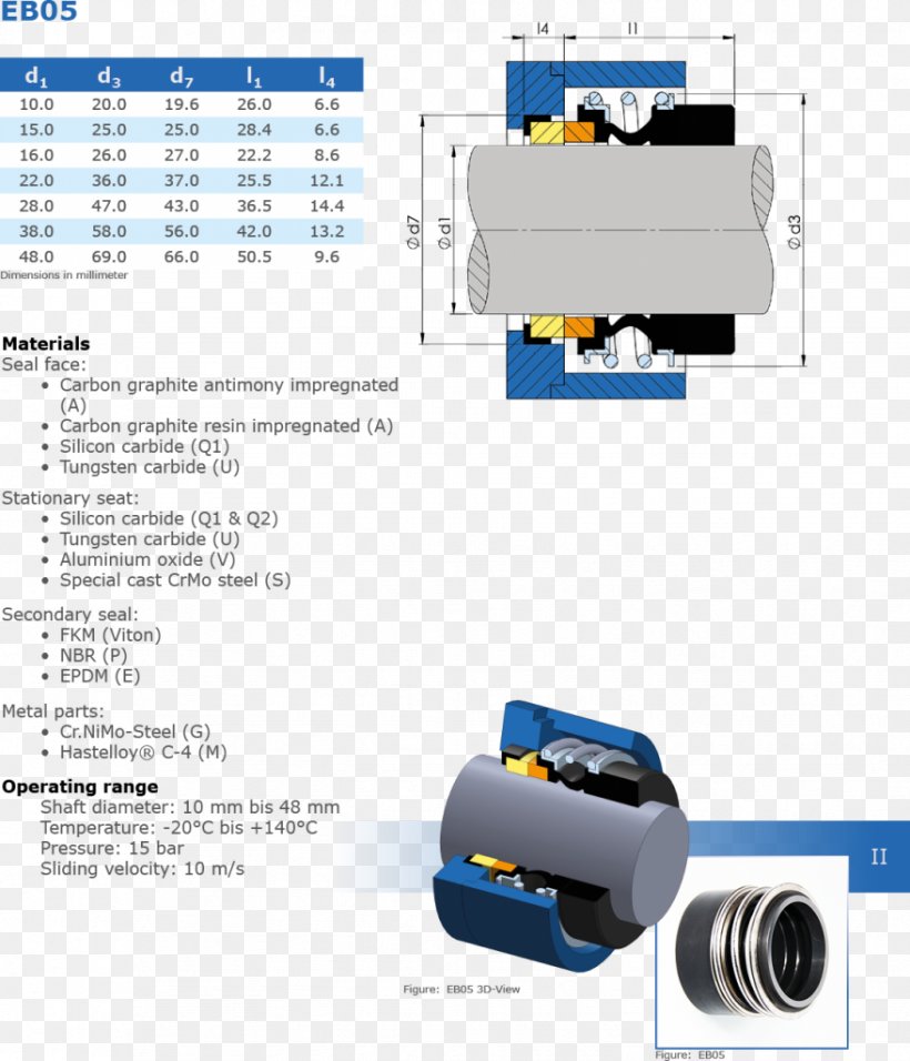 Seal Bellows Elastomer Natural Rubber Output Device, PNG, 878x1024px, Seal, Bellows, Elastomer, Electronics, Electronics Accessory Download Free