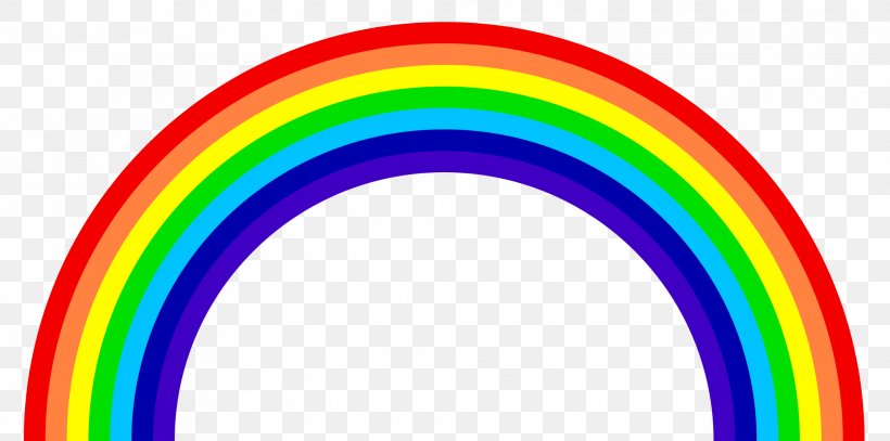Rainbow Color ROYGBIV Orange Red, PNG, 2064x1026px, Rainbow, Blue, Color, Green, Indigo Download Free