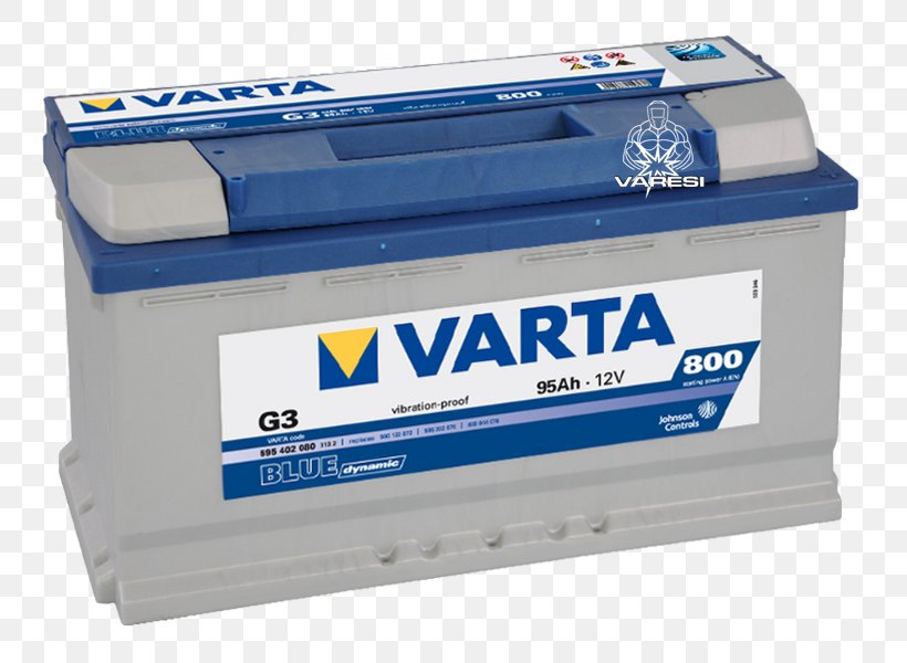 Rechargeable Battery VARTA Velko Promet Car Ampere Hour, PNG, 800x600px, Rechargeable Battery, Ampere Hour, Auto Part, Battery, Car Download Free