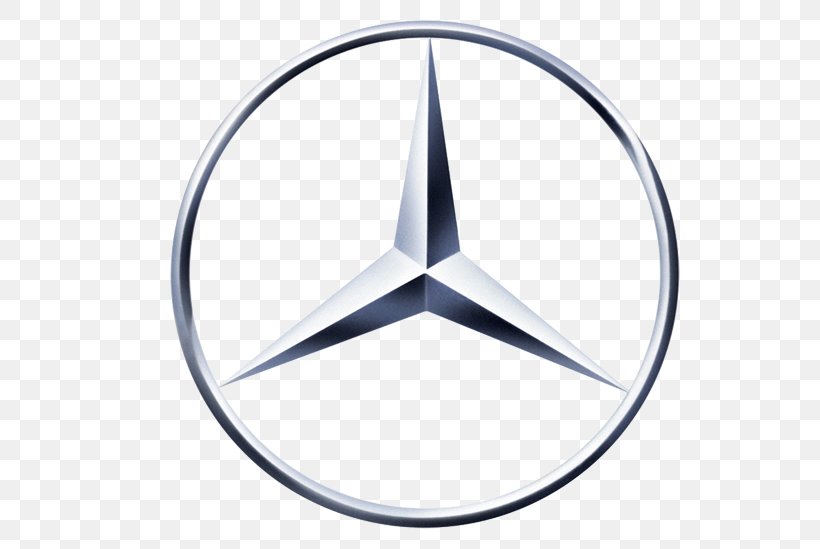 Mercedes-Benz Sprinter Car Volkswagen Mercedes-Benz SLR McLaren, PNG, 622x549px, Mercedesbenz, Automobile Repair Shop, Bmw, Brand, Car Download Free