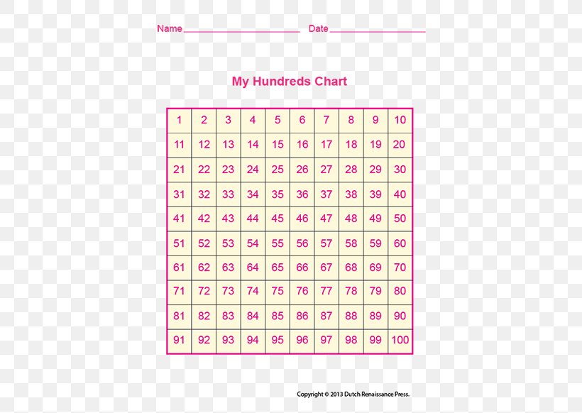 Prime Numbers Between 1 And 100 Chart