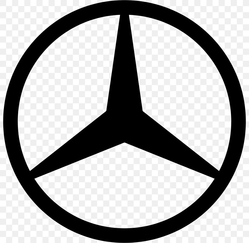 Mercedes-Benz S-Class Car Mercedes-Benz A-Class Mercedes-Benz C-Class, PNG, 800x800px, 2016 Mercedesbenz, Mercedesbenz, Area, Black And White, Car Download Free
