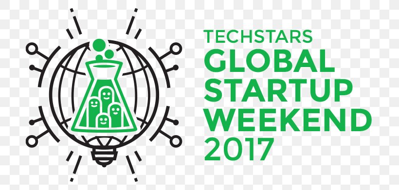 Startup Weekend Startup Company Techstars Entrepreneurship CONNECTED WEEK, PNG, 779x391px, Startup Weekend, Area, Brand, Com, Diagram Download Free