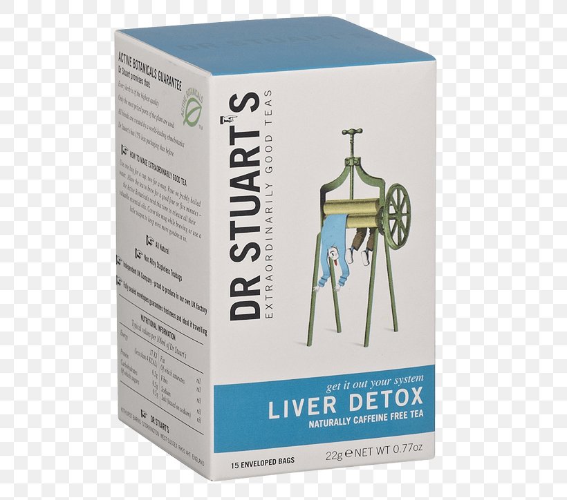 Herbal Tea Detoxification Tea Bag, PNG, 724x724px, Tea, Buchu, Detoxification, Food, Grocery Store Download Free