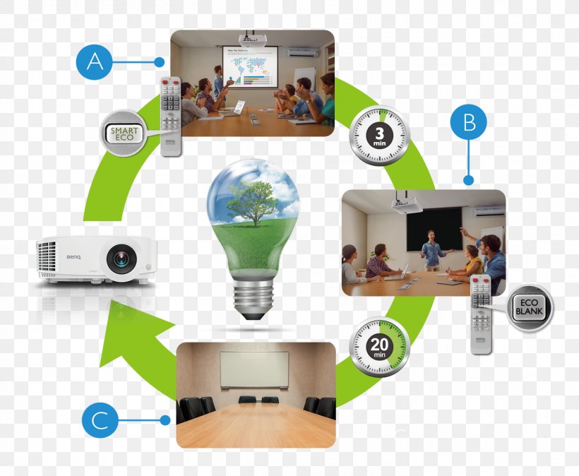 Multimedia Projectors BenQ Wide XGA, PNG, 1410x1160px, Multimedia Projectors, Benq, Brightness, Communication, Conference Centre Download Free