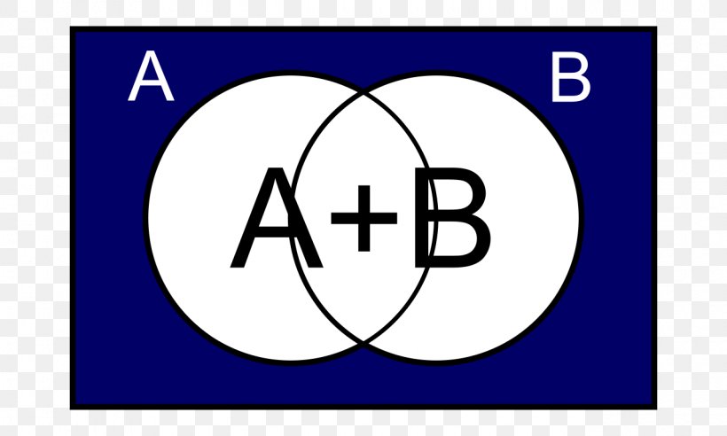 Logo Number De Morgan's Laws Line Venn Diagram, PNG, 1280x768px, Logo, Area, Blue, Brand, Diagram Download Free