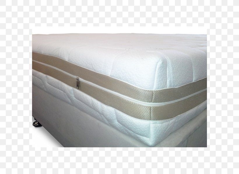 Mattress Pads Box-spring Bed Frame Latex, PNG, 600x600px, Mattress, Bed, Bed Frame, Bed Sheet, Box Spring Download Free