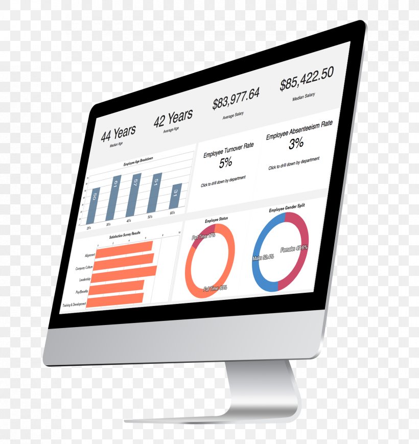 Dashboard Information Technology Management Innovation, PNG, 1650x1750px, Dashboard, Balanced Scorecard, Brand, Business, Business Intelligence Download Free