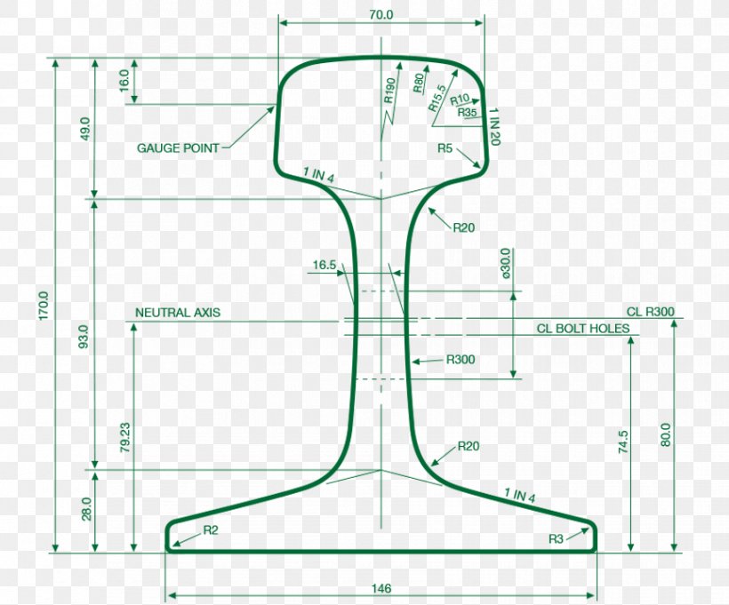 Rail Transport Emrails Track Rail Profile Crane, PNG, 865x719px, Rail Transport, Area, Baanvak, British Standards, Crane Download Free