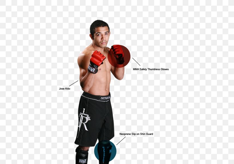 Boxing Glove Pradal Serey Sleeve Punch, PNG, 450x575px, Boxing Glove, Abdomen, Aggression, Arm, Biceps Curl Download Free