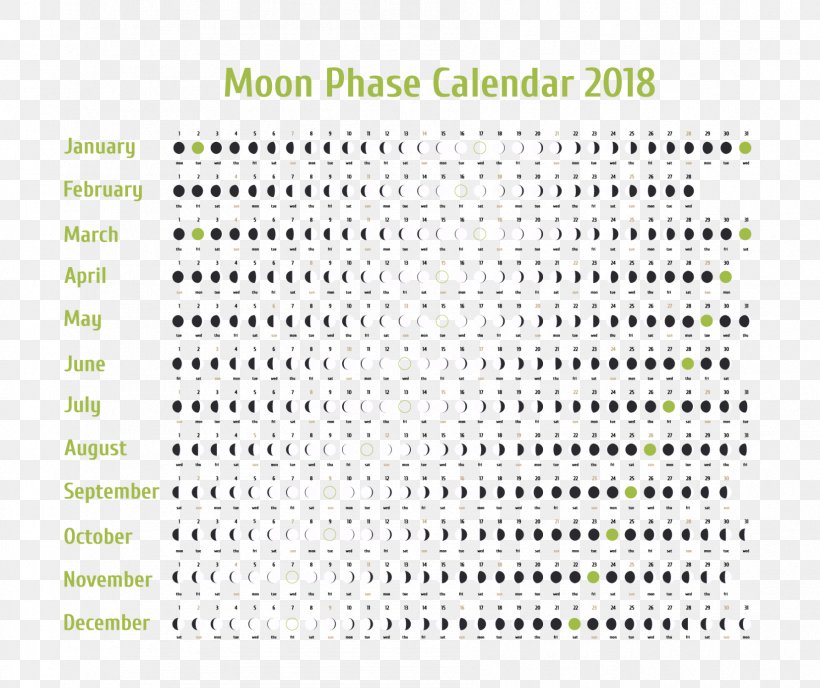 Lunar Phase Lunar Calendar Moon 0, PNG, 1788x1502px, 2018, Lunar Phase, Area, Brand, Calendar Download Free