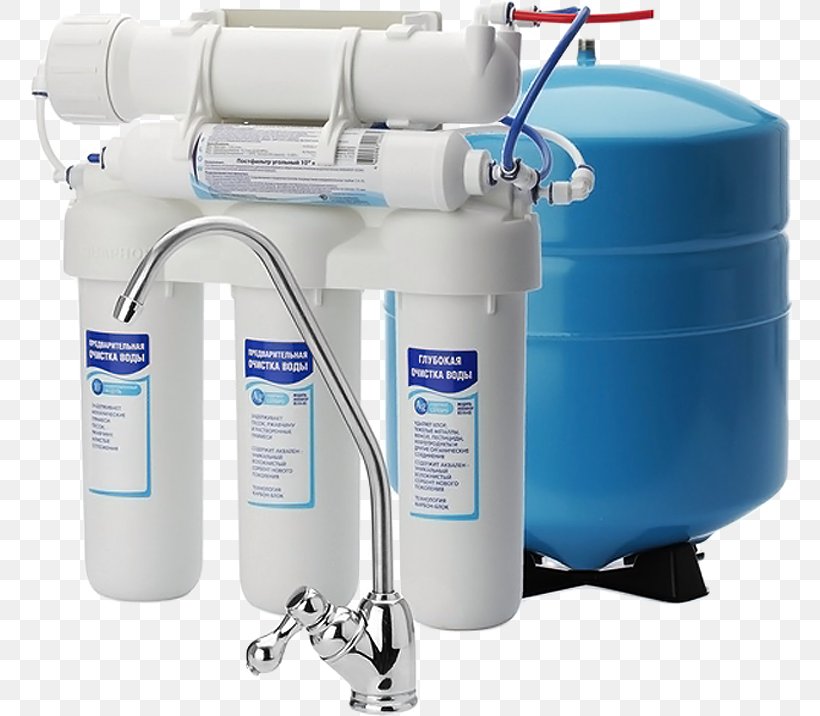 Water Filter Reverse Osmosis Aquaphor, PNG, 764x716px, Water Filter, Aquaphor, Bwt Ag, Cylinder, Drinking Water Download Free