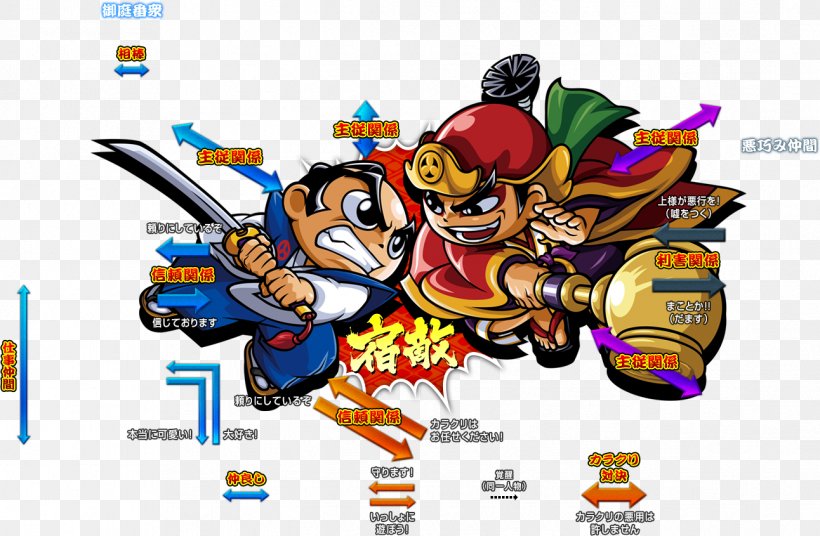 CR機 Pachinko Character 大都技研 Narrative, PNG, 1292x845px, Pachinko, Art, Brand, Cartoon, Character Download Free