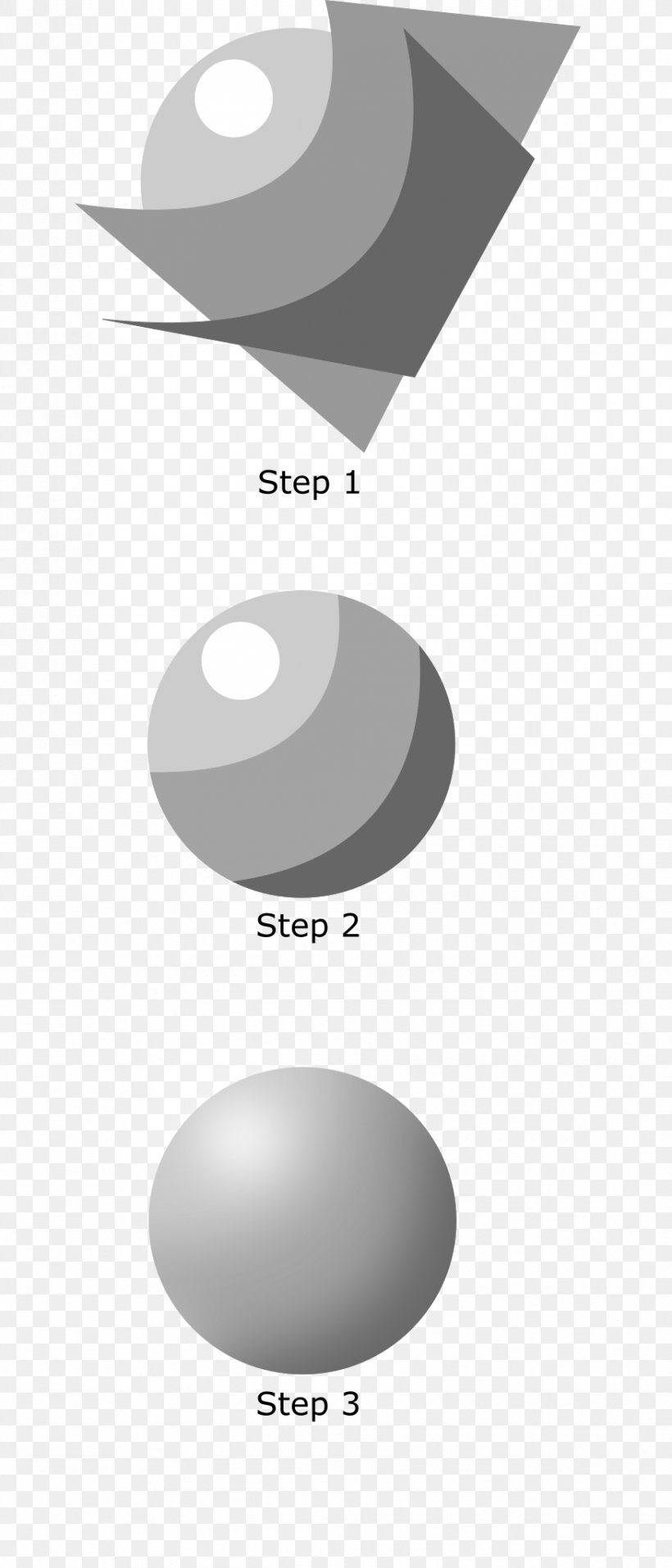 Inkscape Tutorial Drawing Layers Shading, PNG, 877x2048px, Inkscape, Bitmap, Brand, Cel Shading, Computer Graphics Download Free