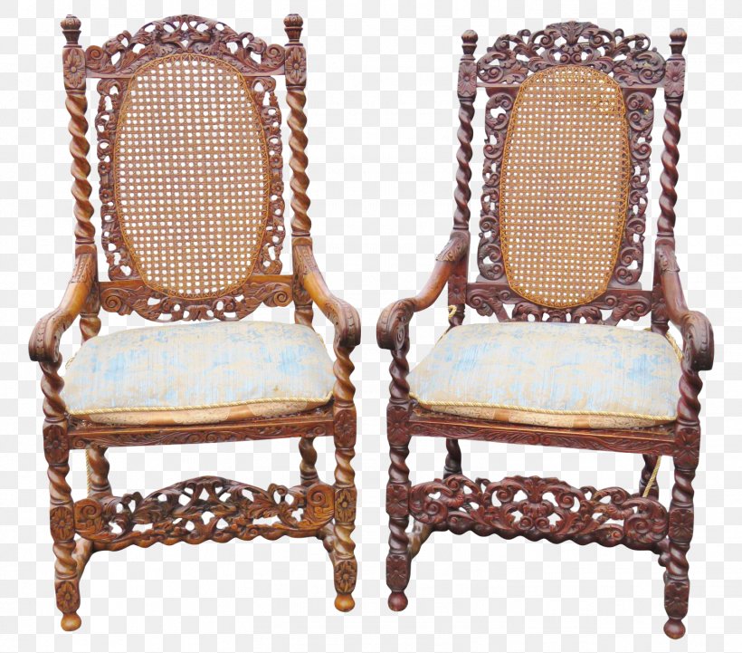 Antique Chair Product Design, PNG, 1502x1321px, Antique, Chair, Furniture, Wicker Download Free