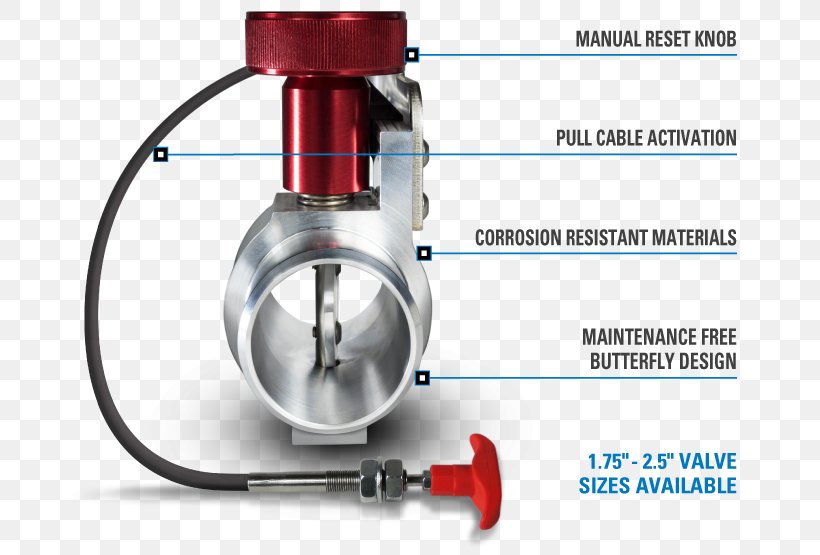 Safety Shutoff Valve Diesel Engine Intake, PNG, 674x555px, Safety Shutoff Valve, All Rights Reserved, Copyright, Cylinder, Diesel Engine Download Free