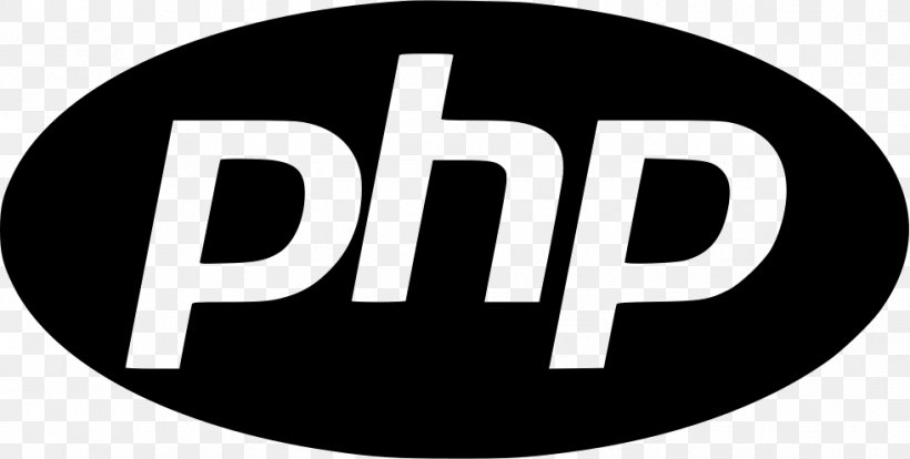 Website Development PHP Web Application Software Development Application Software, PNG, 981x496px, Website Development, Brand, Computer Software, Ecommerce, Html Download Free
