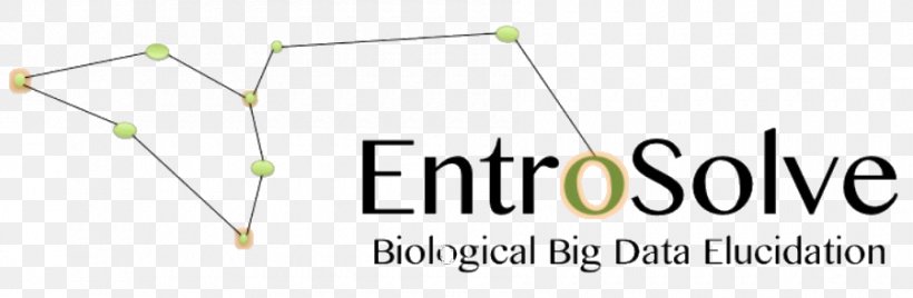 Problem- Solving Group Therapy Logo Brand, PNG, 900x295px, Logo, Amyotrophic Lateral Sclerosis, Area, Brand, Diagram Download Free