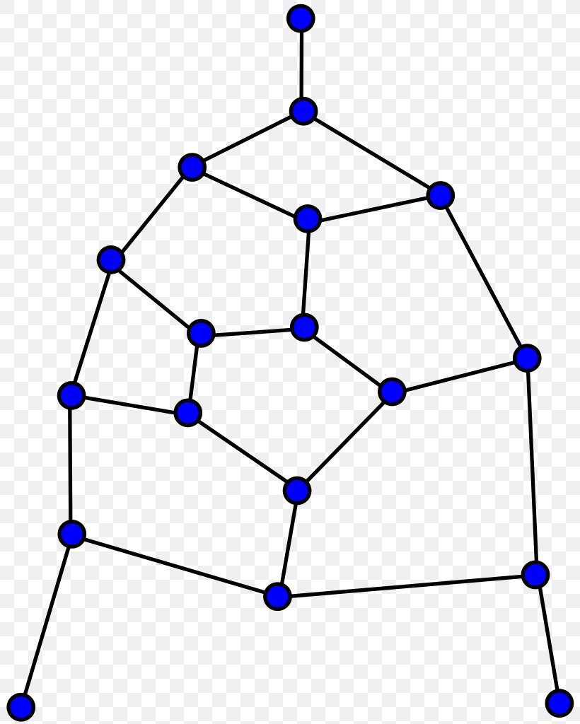 Tutte Graph Graph Theory Planar Graph Cubic Graph, PNG, 806x1024px, Tutte Graph, Area, Blue, Body Jewelry, Cubic Graph Download Free