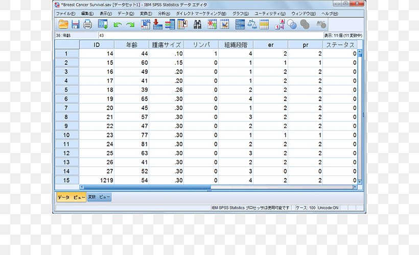 Computer Program Line Point Screenshot, PNG, 700x500px, Computer Program, Area, Computer, Number, Point Download Free