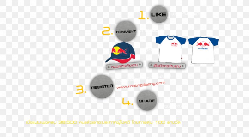 Krating Daeng Logo, PNG, 1024x566px, Krating Daeng, Advertising, Area, Brand, Diagram Download Free