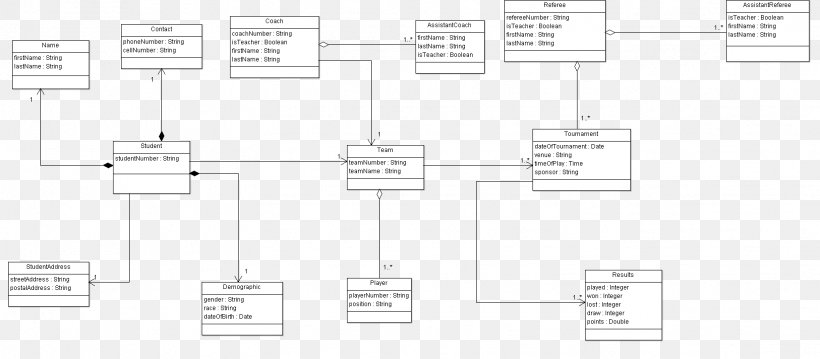 Line Angle Technology Pattern, PNG, 1626x713px, Technology, Area, Black And White, Computer Hardware, Diagram Download Free